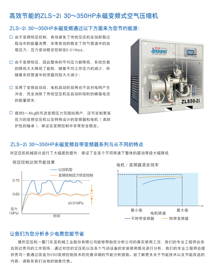 捷豹空壓機ZLS75-2i(75HP)